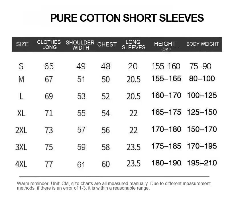 ONE PIECE Animation Derivatives White Beard Printed Short Sleeve T-Shirt Men's and Women's 2025 Summer Fashion Casual Cotton Top