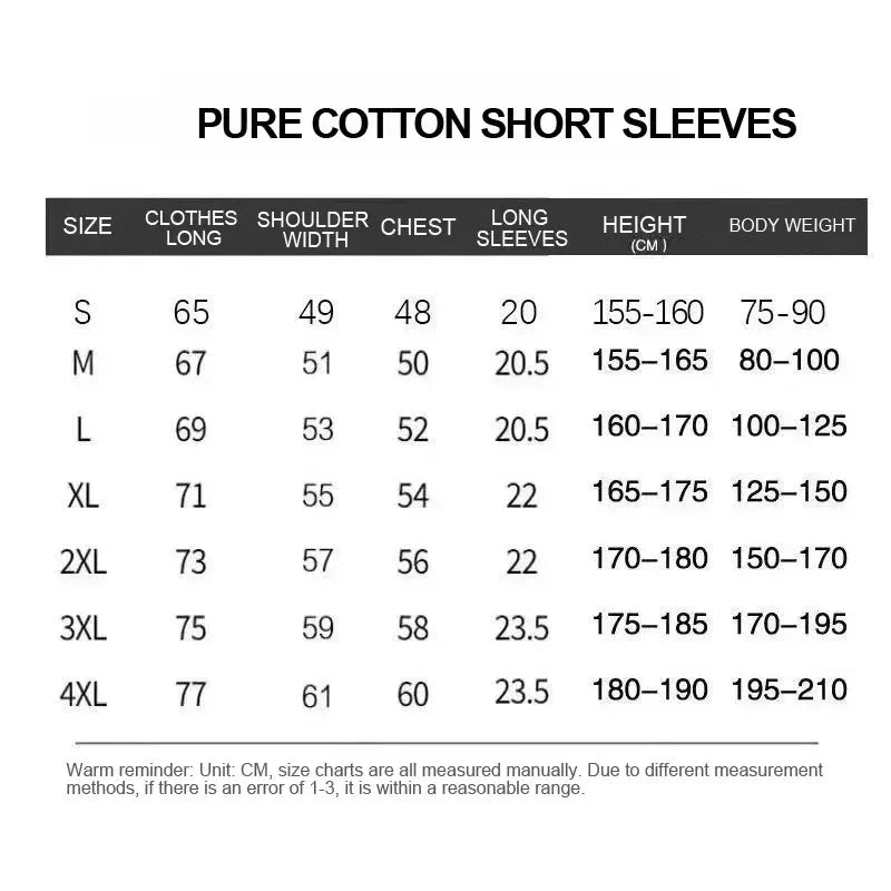 ONE PIECE Animation Derivatives White Beard Printed Short Sleeve T-Shirt Men's and Women's 2025 Summer Fashion Casual Cotton Top